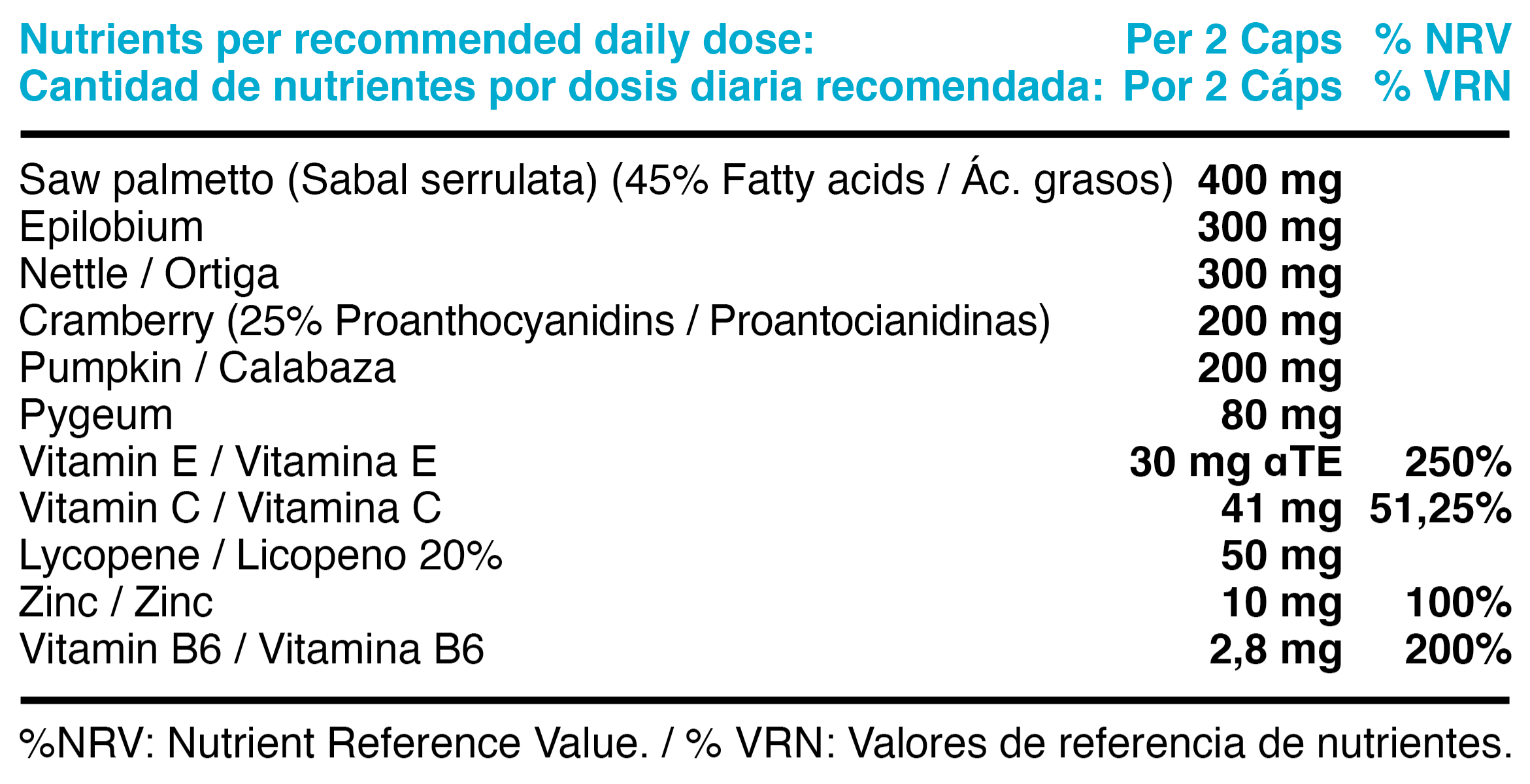 Supplement Facts PROSTATIL Original Line Perfect Nutrition